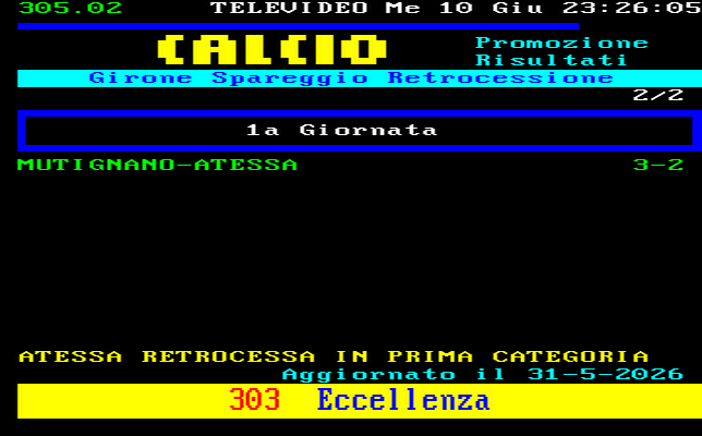Abruzzo Calcio Promozione Girone B Risultati