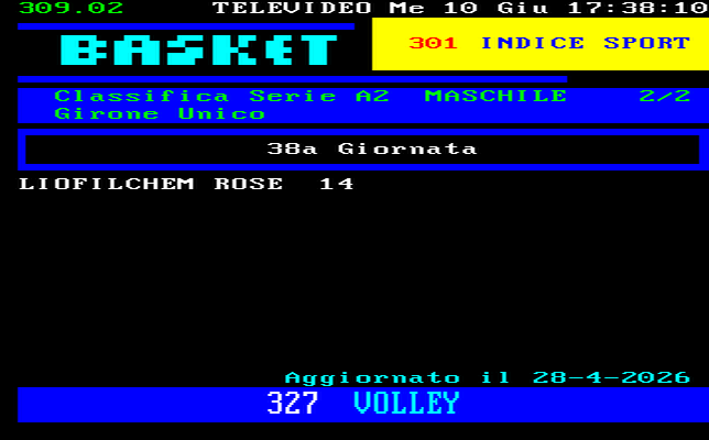 Abruzzo Calcio Prima Categoria Girone B Classifica