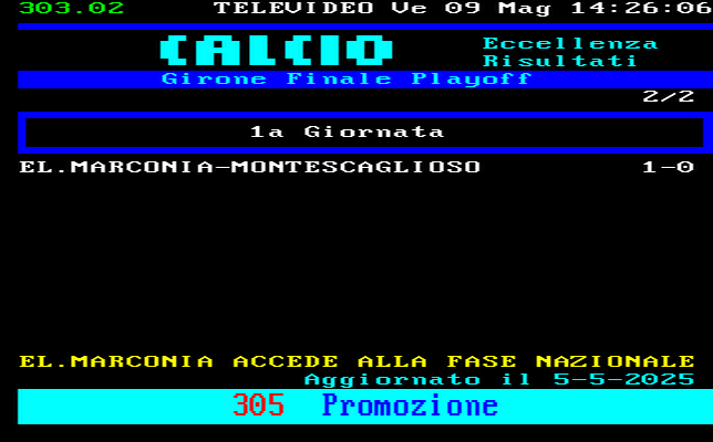 CLASSIFICA CAMPIONATO CALCIO ECCELLENZA BASILICATA