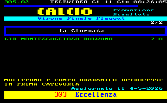 Basilicata Calcio Promozione Girone A Classifica