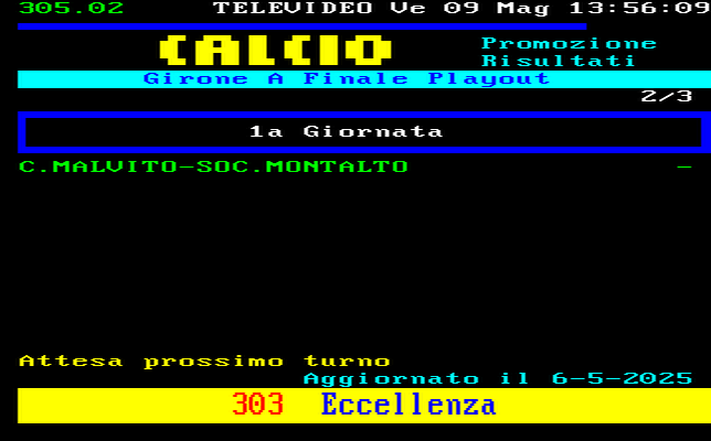 Campionato di Calcio Promozione Girone B  Calabria (Dilettanti) Calabrese 2010-2011-Risultati-Classifica