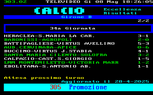 CLASSIFICA CAMPIONATO CALCIO ECCELLENZA CAMPANIA