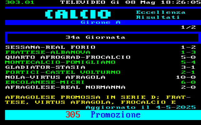 CLASSIFICA CAMPIONATO CALCIO ECCELLENZA CAMPANIA