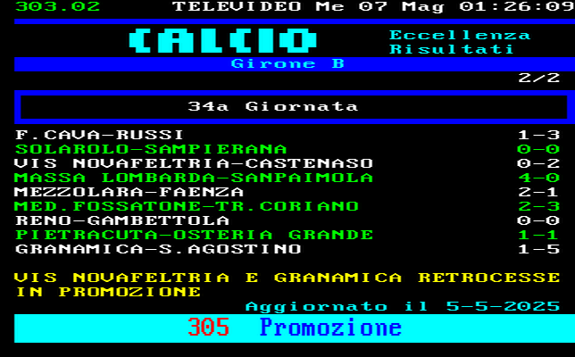 CLASSIFICA CAMPIONATO CALCIO ECCELLENZA EMILIA ROMAGNA GIRONE A CLASSIFICA CAMPIONATO CALCIO EMILIA ROMAGNA GIRONE A