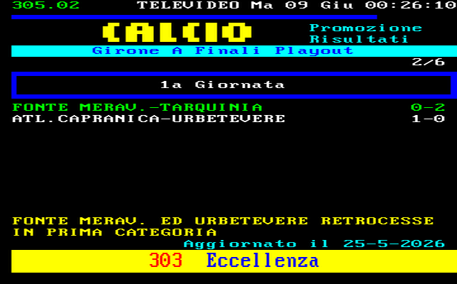 Lazio Calcio Promozione Girone A Classifica