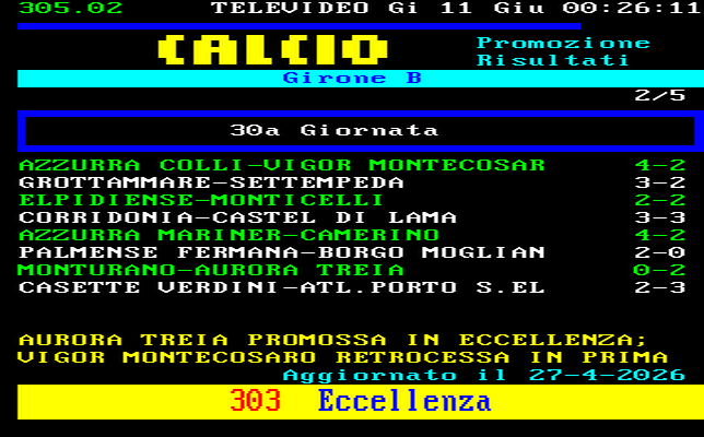 Marche Calcio Promozione Girone A Classifica