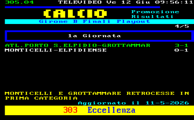 Marche Calcio Promozione Girone B Classifica