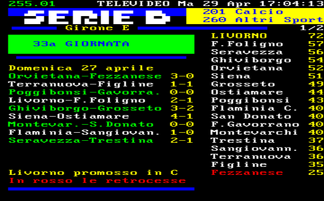 http://www.televideo.rai.it/televideo/pub/tt4web/Nazionale/16_9_page-255.png