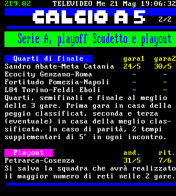 Calcio a Cinque Serie A2 Girone A Risultati e Classifica