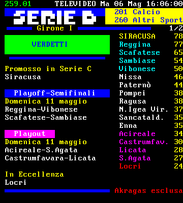 Campionato di Calcio Dilettanti Serie D Gir. I (Calabria-Sicilia-Basilicata-Campania) 2010-2011-Risultati-Classifica