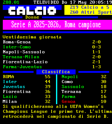 Serie A Femminile Risultati e Classifica