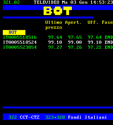 Televideo