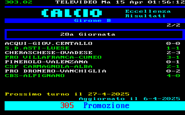 CLASSIFICA CAMPIONATO CALCIO  PIEMONTE GIRONE A