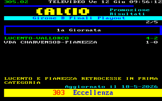 Piemonte Valle Aosta Calcio Promozione Girone A Classifica