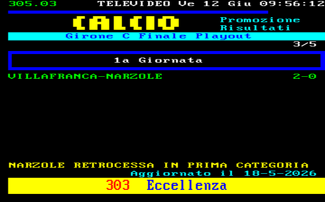 Piemonte Valle Aosta Calcio Promozione Girone B Risultati