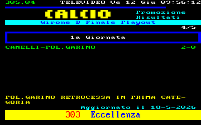 Piemonte Valle Aosta Calcio Promozione Girone B Classifica