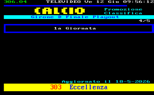 Piemonte Valle Aosta Calcio Promozione Girone D Classifica