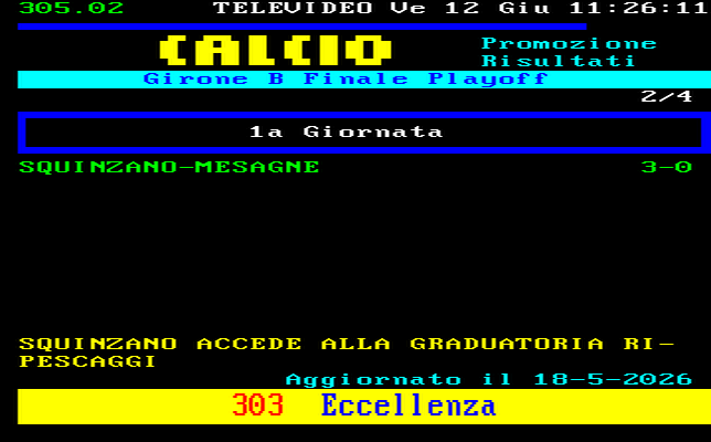 Puglia Calcio Promozione Girone A Classifica