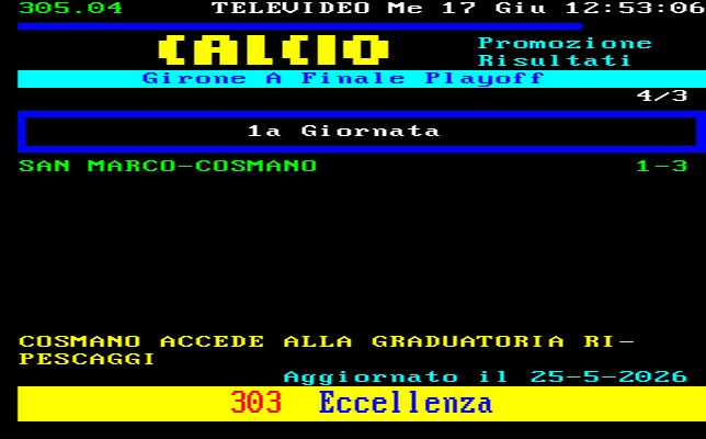 Puglia Calcio Promozione Girone B Classifica