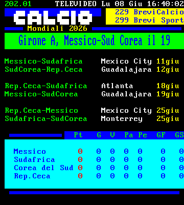 CLASSIFICA CAMPIONATO CALCIO ECCELLENZA SICILIA CLASSIFICA CAMPIONATO CALCIO ECCELLENZA SICILIA