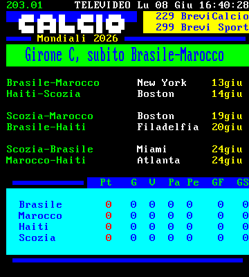 CLASSIFICA CAMPIONATO CALCIO ECCELLENZA SICILIA CLASSIFICA CAMPIONATO CALCIO ECCELLENZA SICILIA