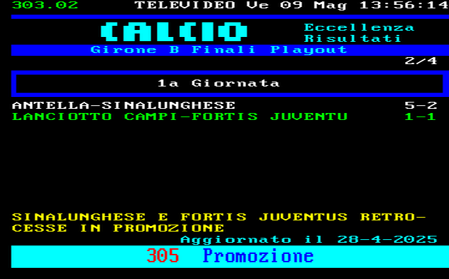 CLASSIFICA CAMPIONATO CALCIO LOMBARDIA GIRONE A