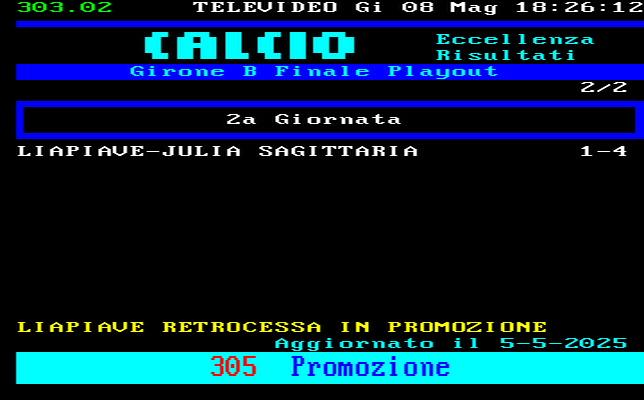 CLASSIFICA CAMPIONATO CALCIO ECCELLENZA VENETO GIRONE A