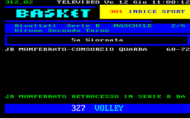 Veneto Calcio a 5 Serie C1 Girone Unico Classifica