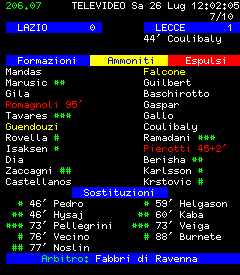 Clicca sull'immagine per ingrandirla
