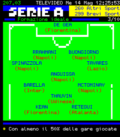 Clicca sull'immagine per ingrandirla