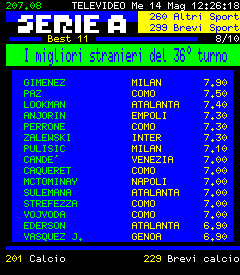 Clicca sull'immagine per ingrandirla