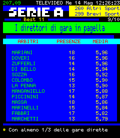 Clicca sull'immagine per ingrandirla